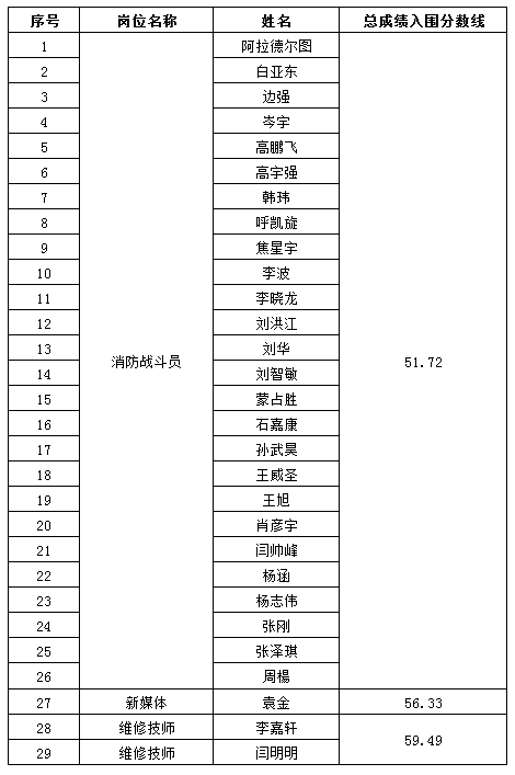 83ca9b5f599f5a3e35b2439d0c4314b.png 83ca9b5f599f5a3e35b2439d0c4314b.png